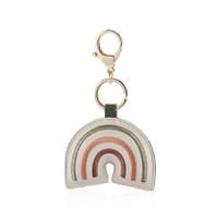 Character Charm Keychain